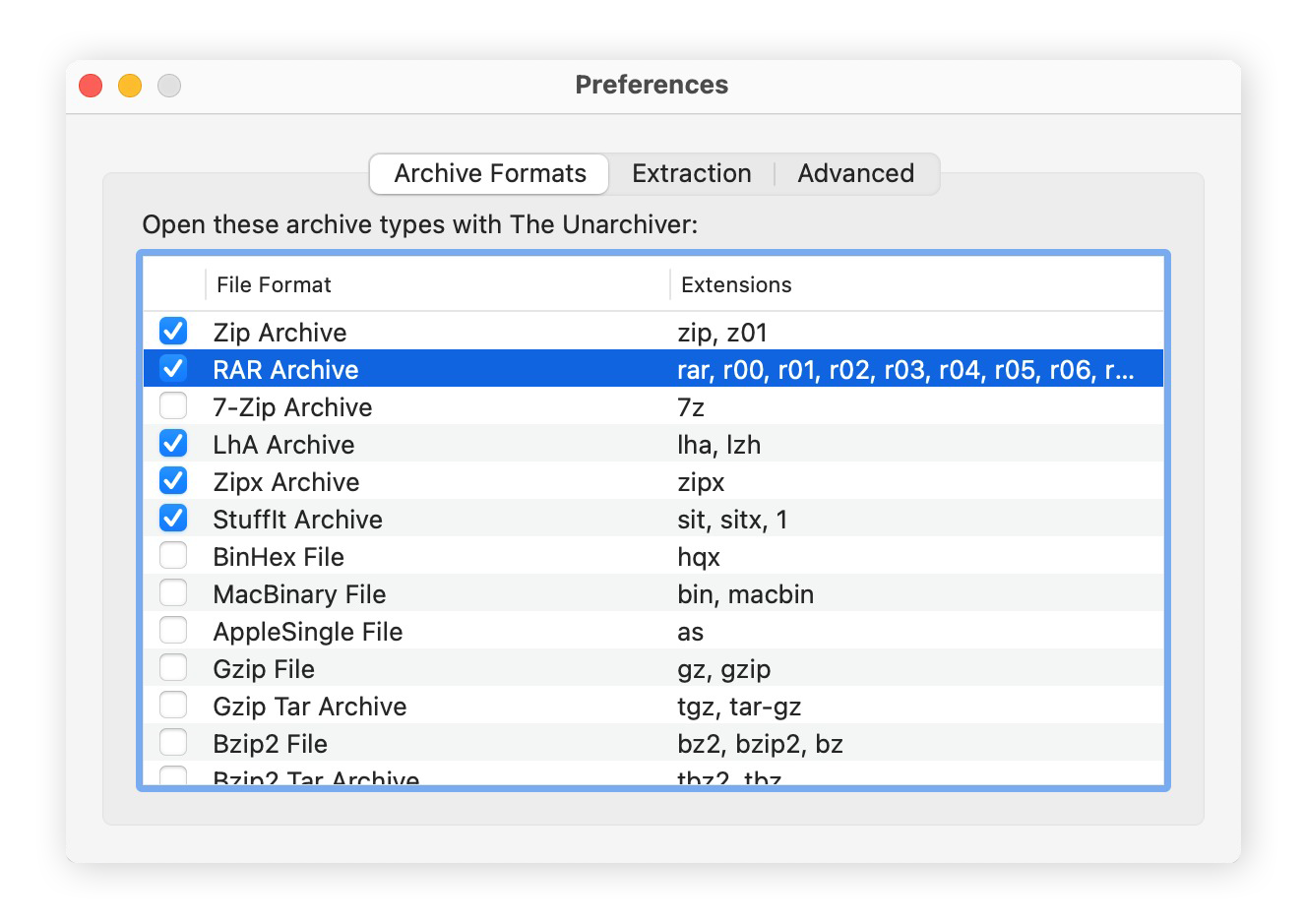 Ouvrir des fichiers RAR sur un PC, Mac ou mobile